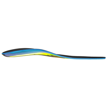 The response groov insoles